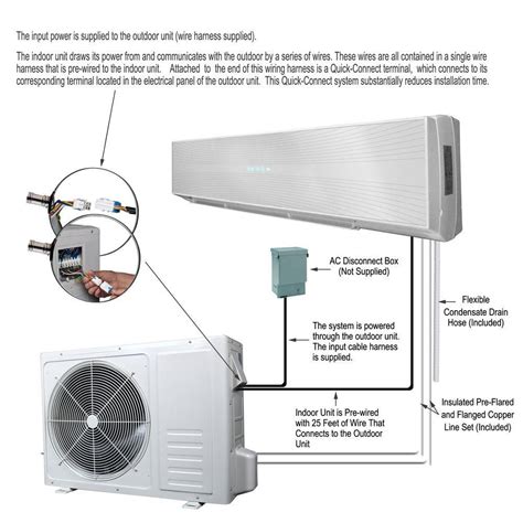 wiring mini split thermostat